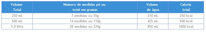 mododeusonutrenjunior2_1383066141.jpg